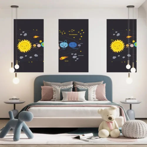 Set 3 tablouri copii sistem solar